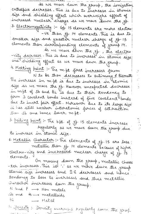 P Block Elements Handwritten Notes For Class 12th